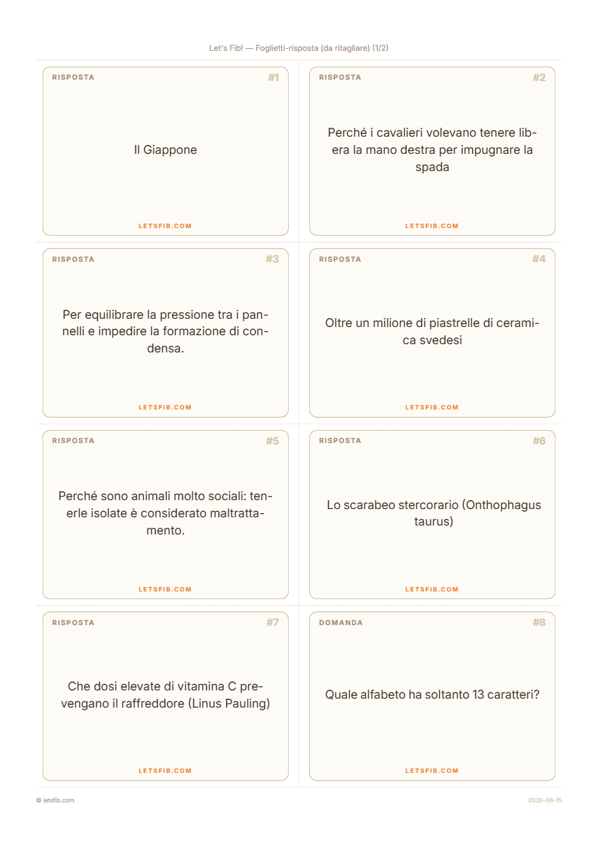 Bigliettini risposta da ritagliare