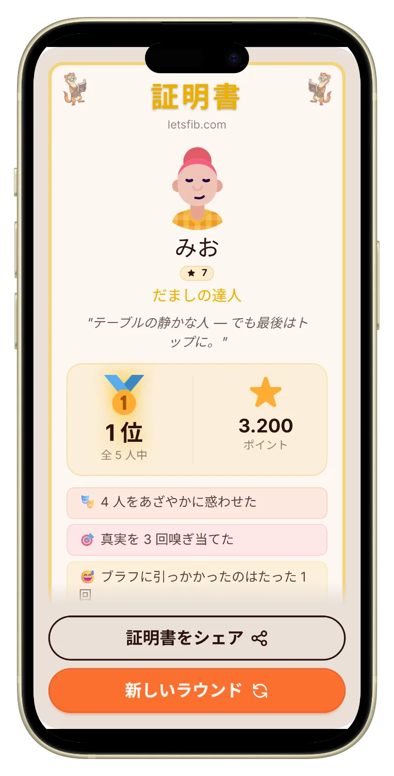 Let's Fibの結果